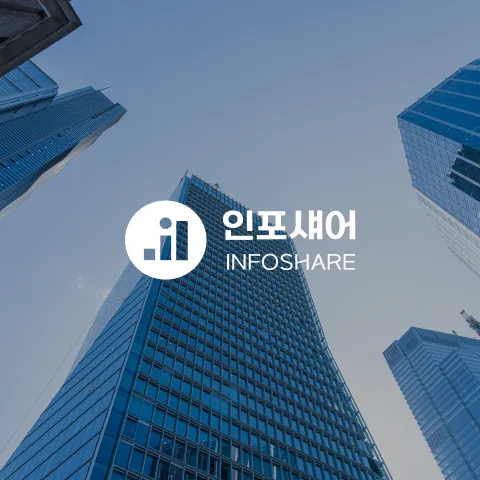 병역 특례 기업 컨설팅 \n인포섀어 홈페이지 리뉴얼