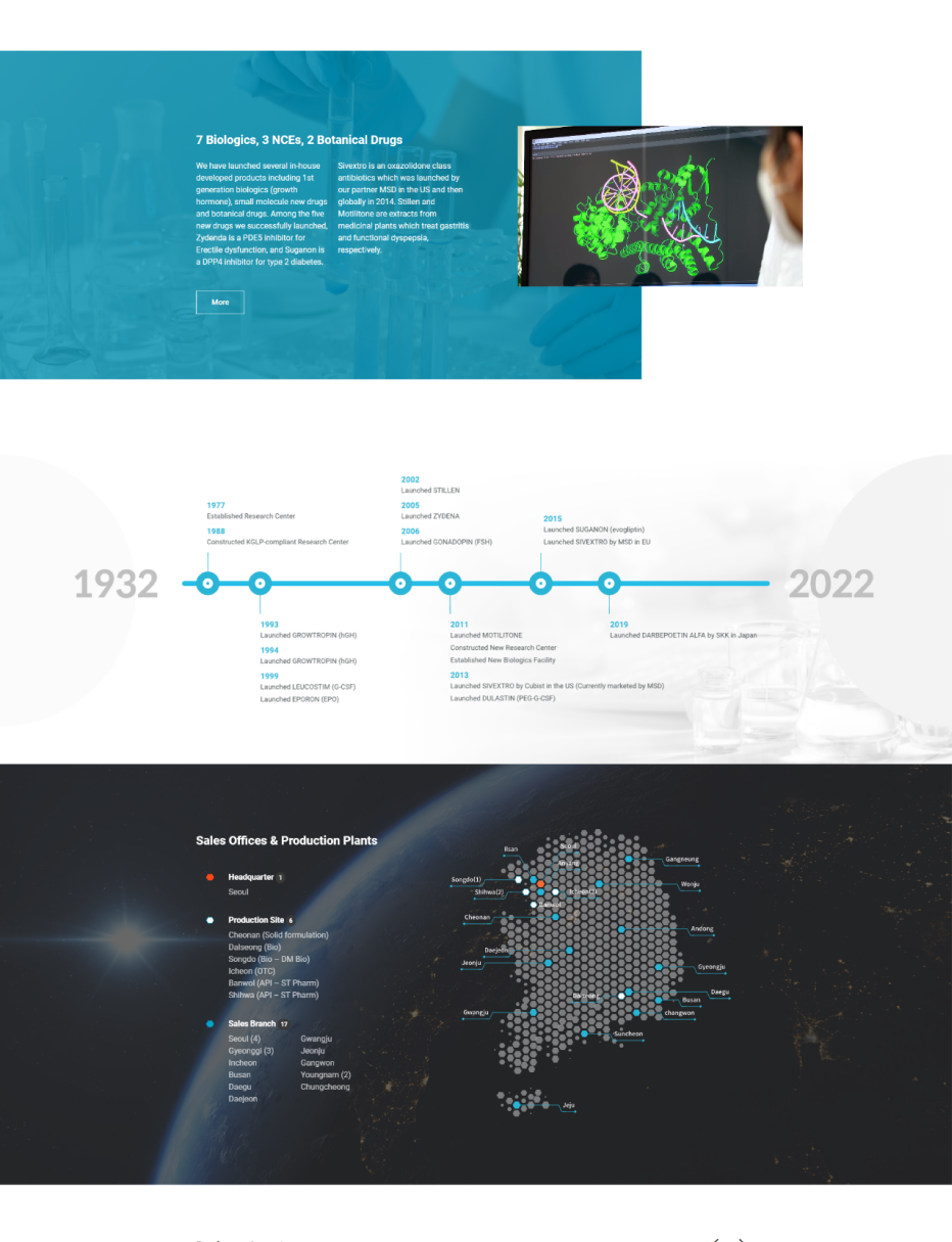 가로 이미지 슬라이드, 디자인 전략 1