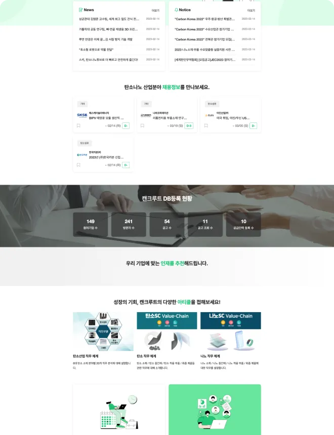 가로 이미지 슬라이드, 디자인 전략 3