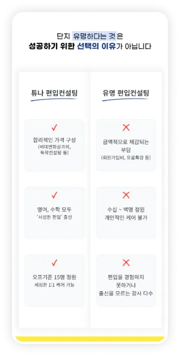 Masonry 레이아웃 이미지 2