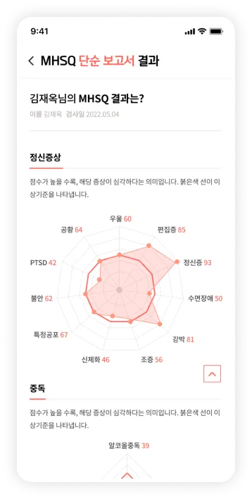 Masonry 레이아웃 이미지 3