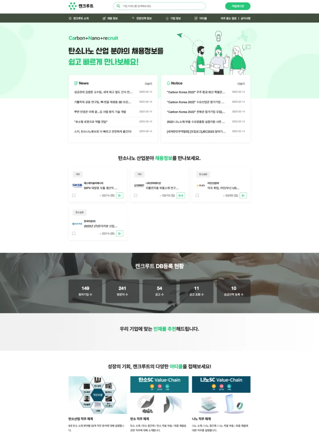 가로 이미지 슬라이드, 디자인 전략 1