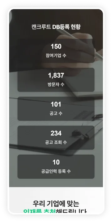 Masonry 레이아웃 이미지 3