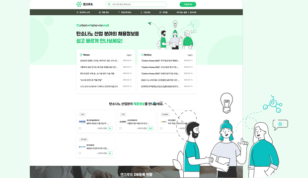 about geekdive