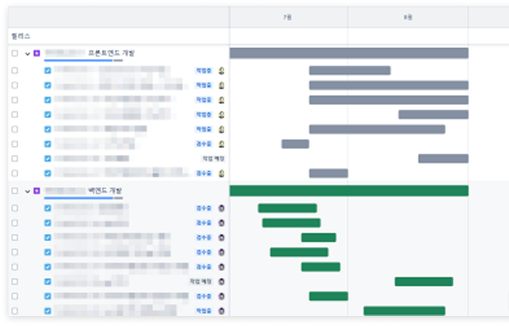 about geekdive