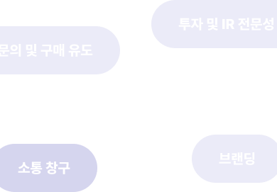 Gradient Circle
