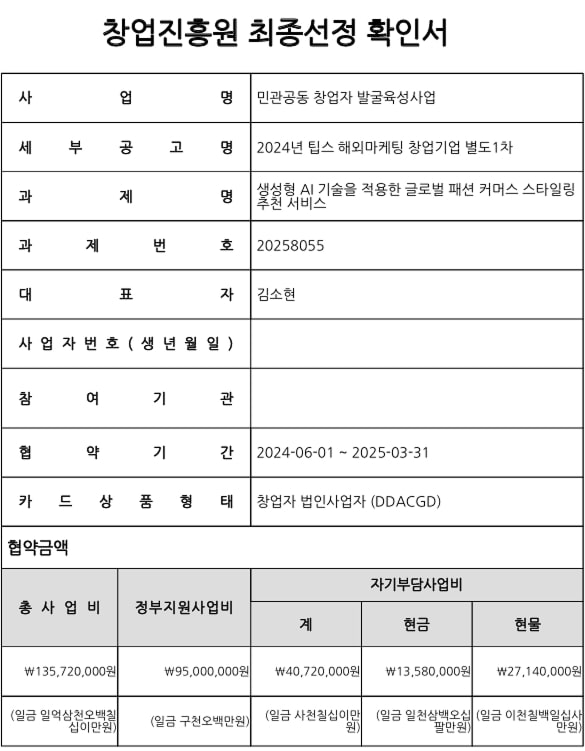 팁스