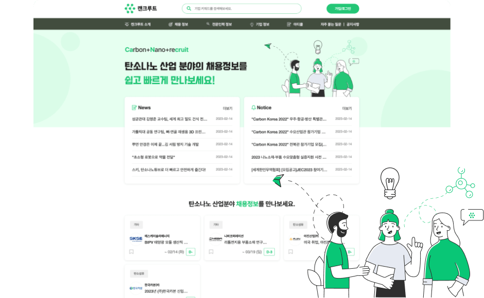 수 많은 프로젝트 경험으로 노하우를 <br class="desktop-hidden"/>담은 독자적인 프로세스를 구축